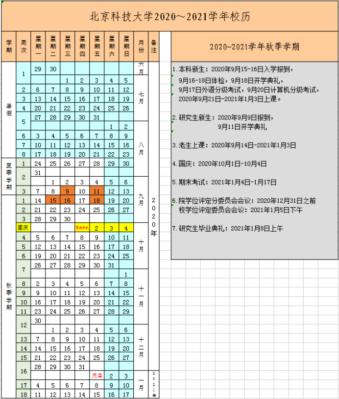 北京科技大学文凭(北京科技大学学历)