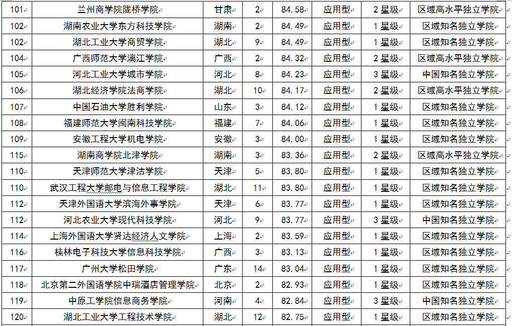 华中科技大学文凭(华中科技大学文凭查询)