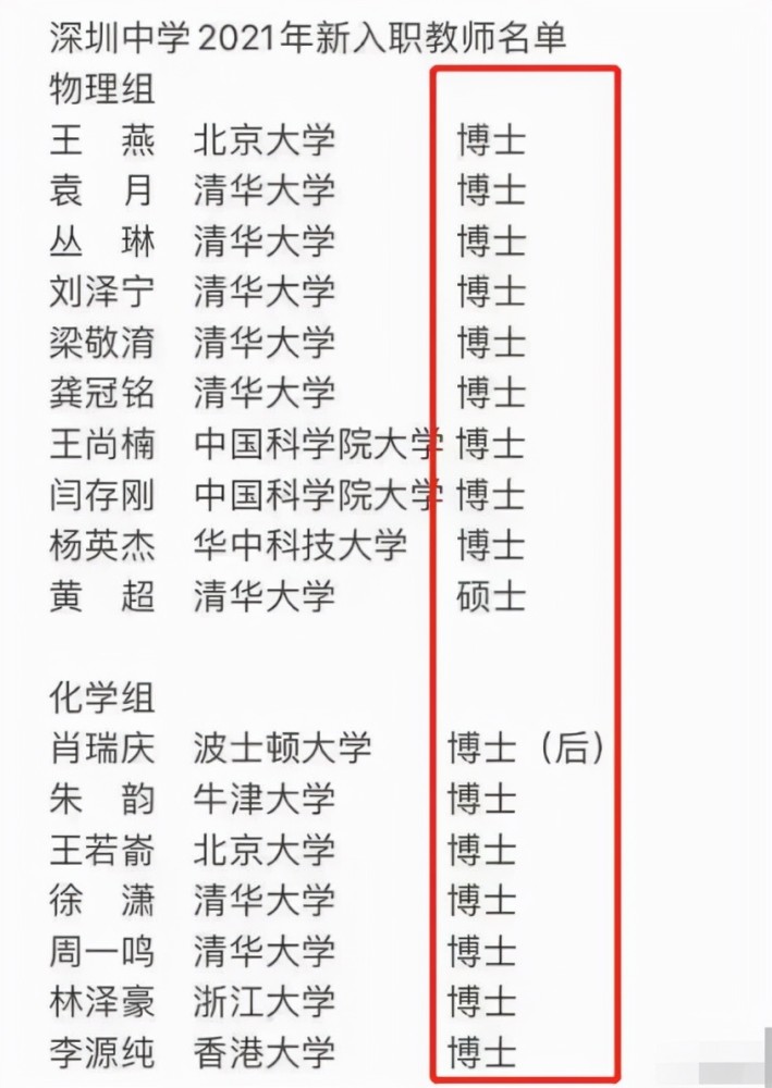 华中科技大学文凭(华中科技大学文凭查询)