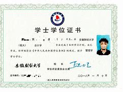 安徽大学文凭(安徽大学毕业证实图)