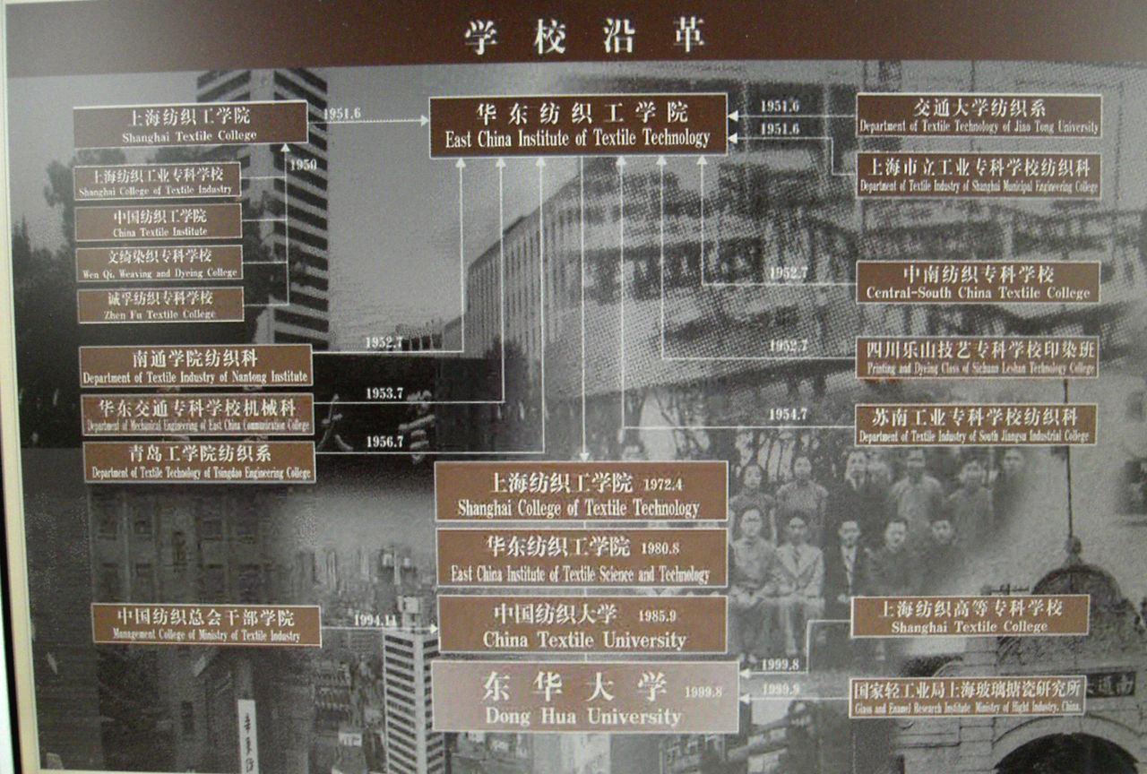 东华大学毕业证领取时间