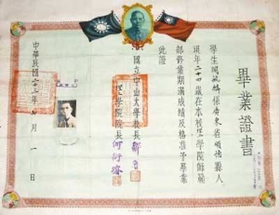 中山大学毕业证查询系统